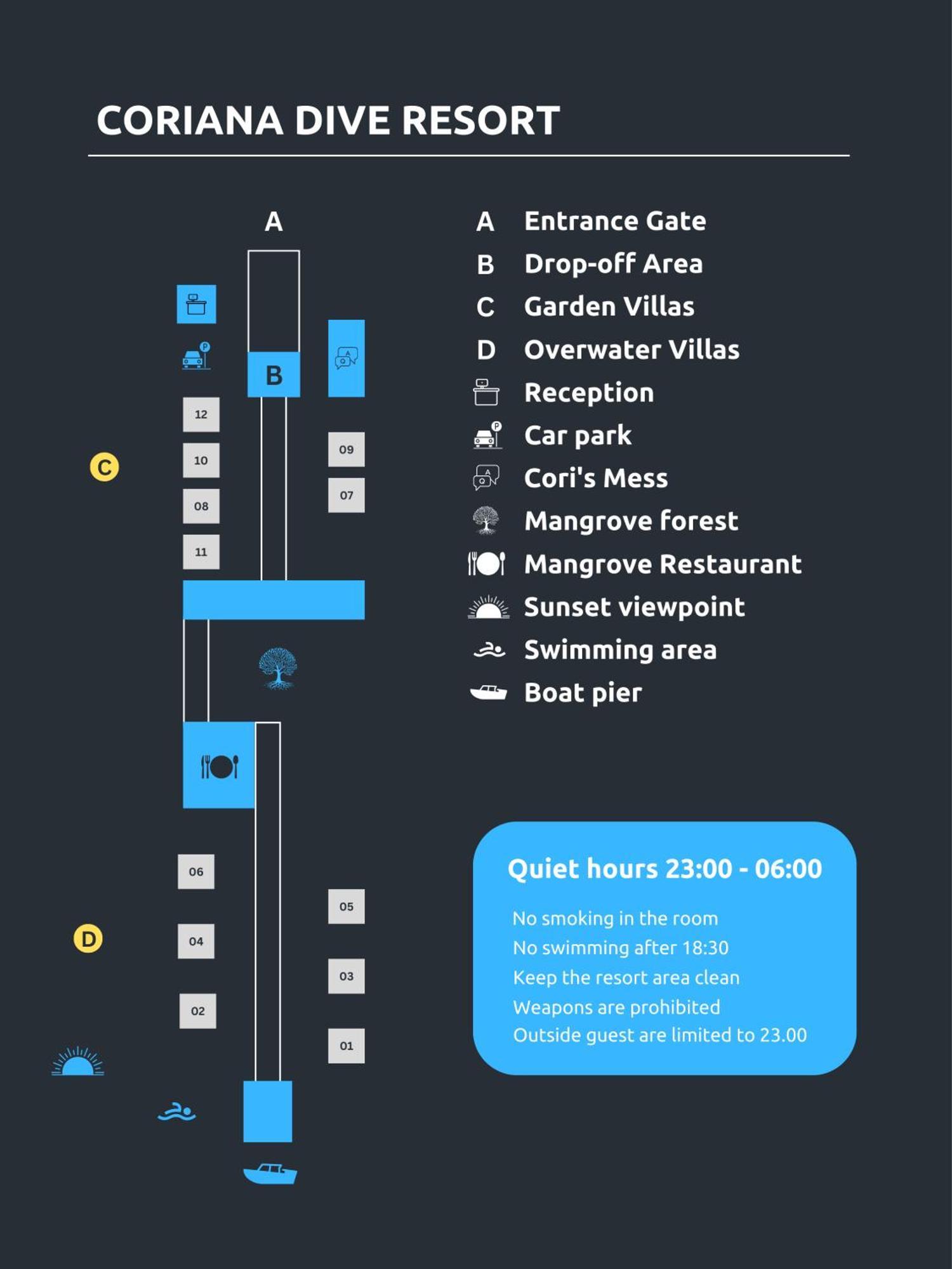 Coriana Dive Resort Waisai Экстерьер фото